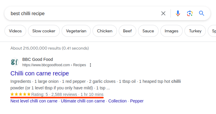 rich snippets googles search
